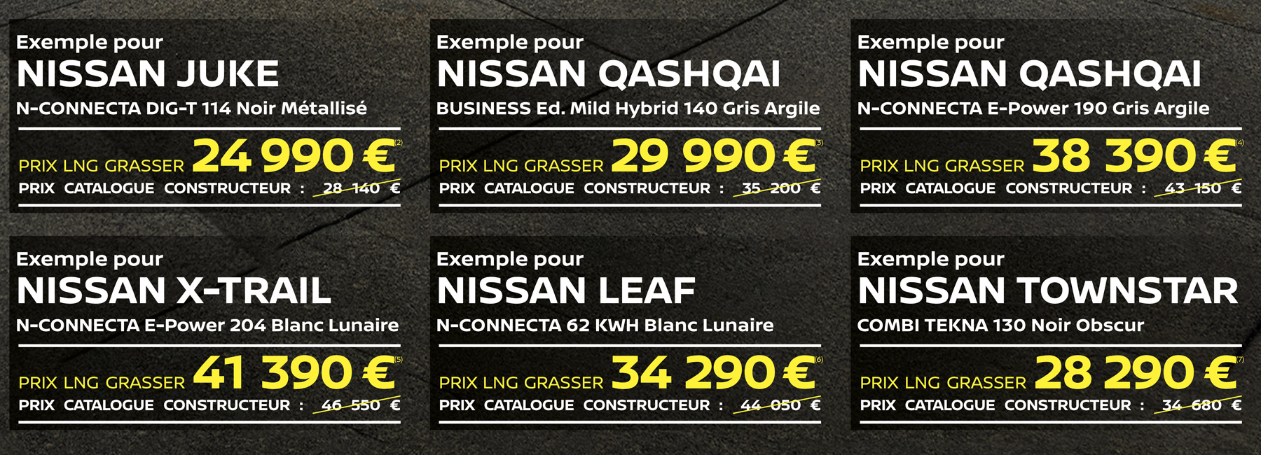 Nissan Qashqai : les tarifs - Challenges